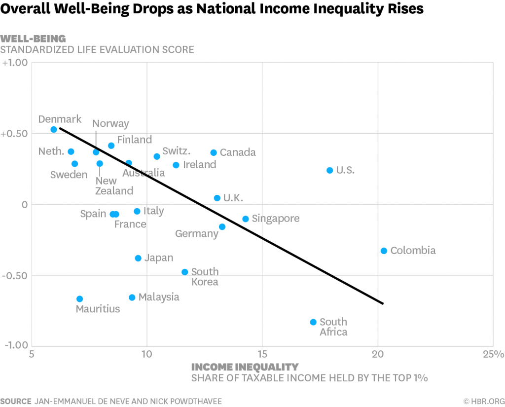 W151228_DENEVE_NATIONALWELLBEING